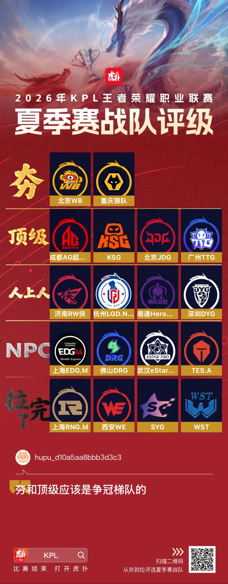 乐鱼体育app下载-夯和顶级应该是争冠梯队的，其他都差点意思